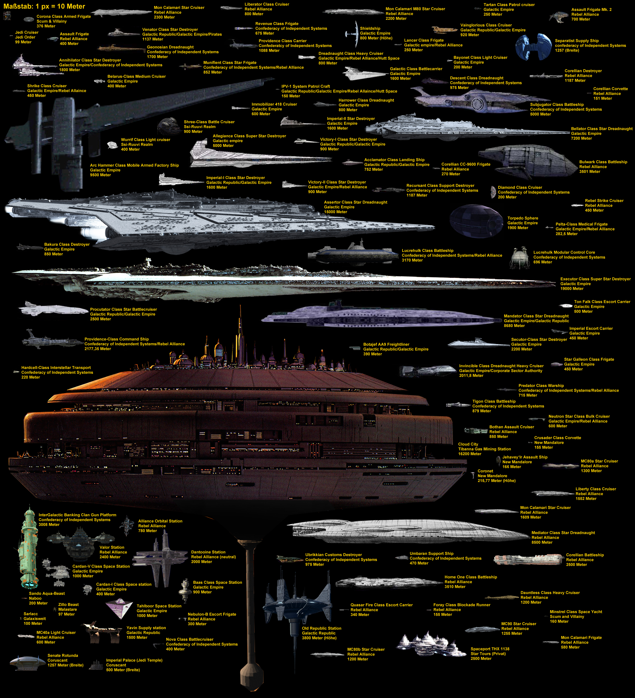 All science fiction ships including Star Wars : StarWars